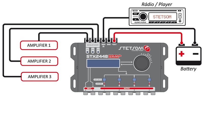 Stetsom STX 2448 DSP PRO - Digital Signal Processor, DSP PRO, Equalizer, High Precision Crossover, Filters, Limiter, Digital Audio Processor 2.4, 2 inputs & 4 outputs - Image 5